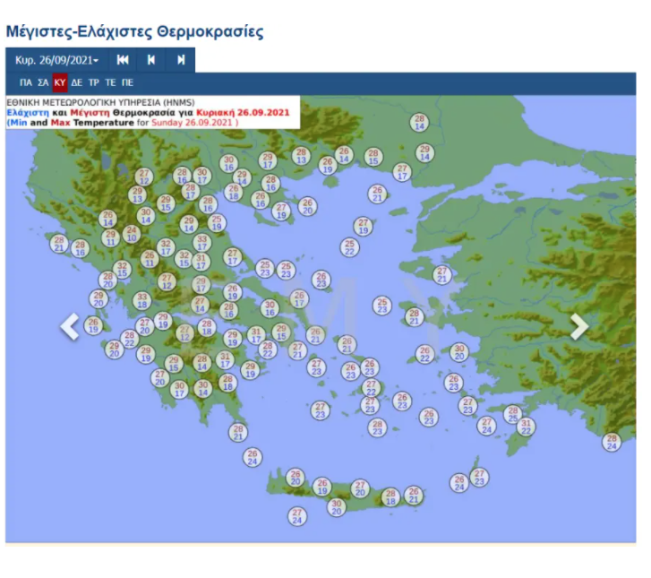 Καλοκαιρινός ο καιρός το Σαββατοκύριακο 