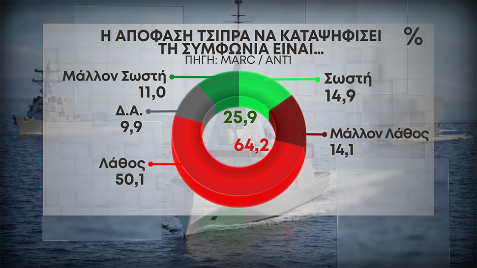 10-apofasi-tsipra