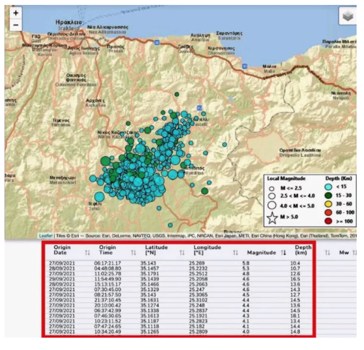 750 μετασεισμοί έχουν καταγραφεί έως σήμερα στο Αρκαλοχώρι