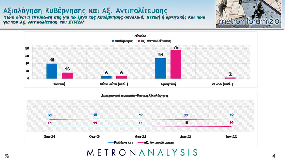 Διαφάνεια