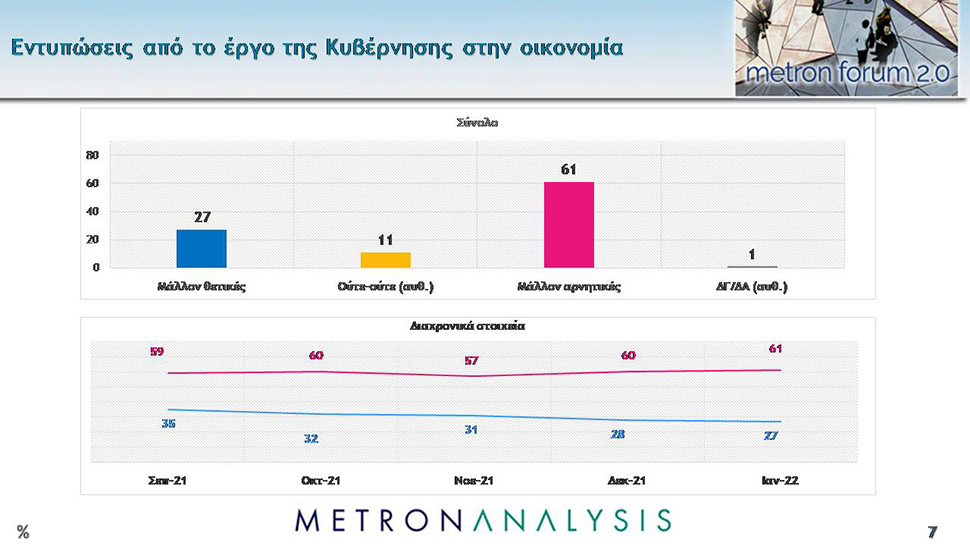 Διαφάνεια