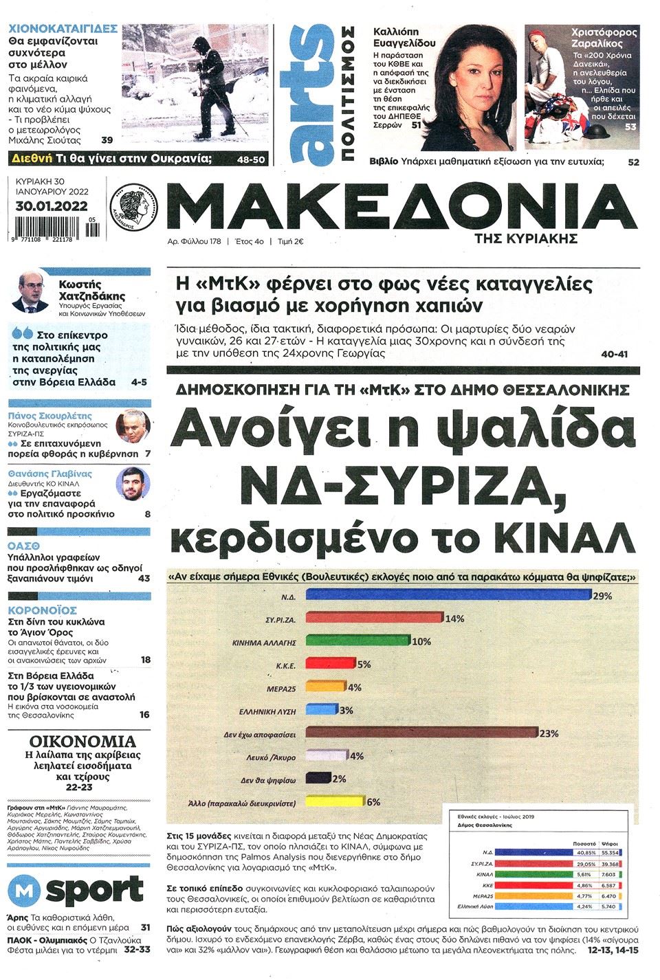 ΜΑΚΕΔ