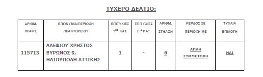 λοττο