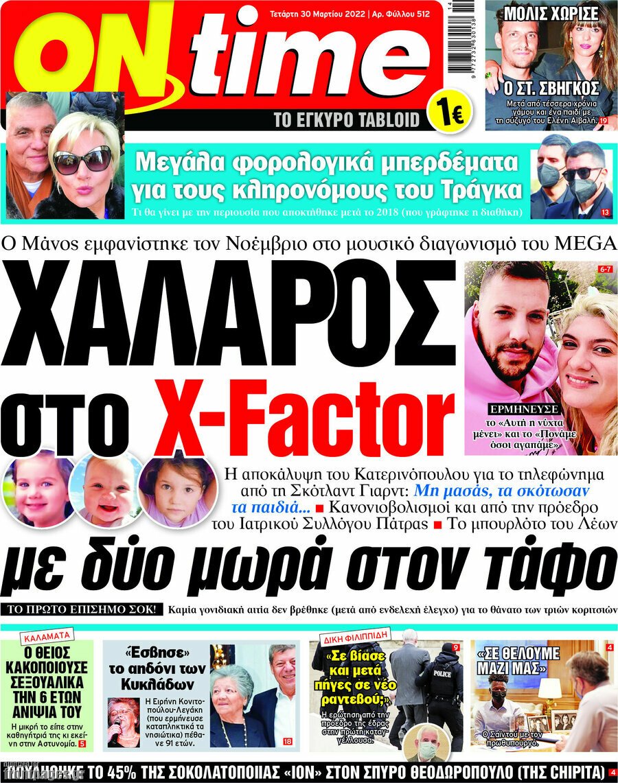 Τα πρωτοσέλιδα των πολιτικών και αθλητικών εφημερίδων