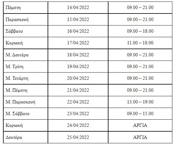 Πάσχα: Πώς θα λειτουργήσουν τα καταστήματα