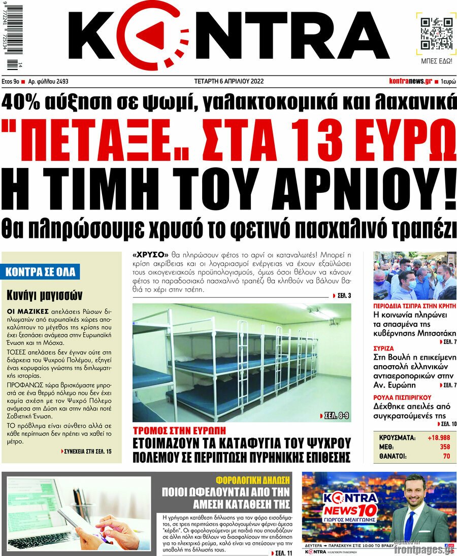 Τα πρωτοσέλιδα των πολιτικών και αθλητικών εφημερίδων 