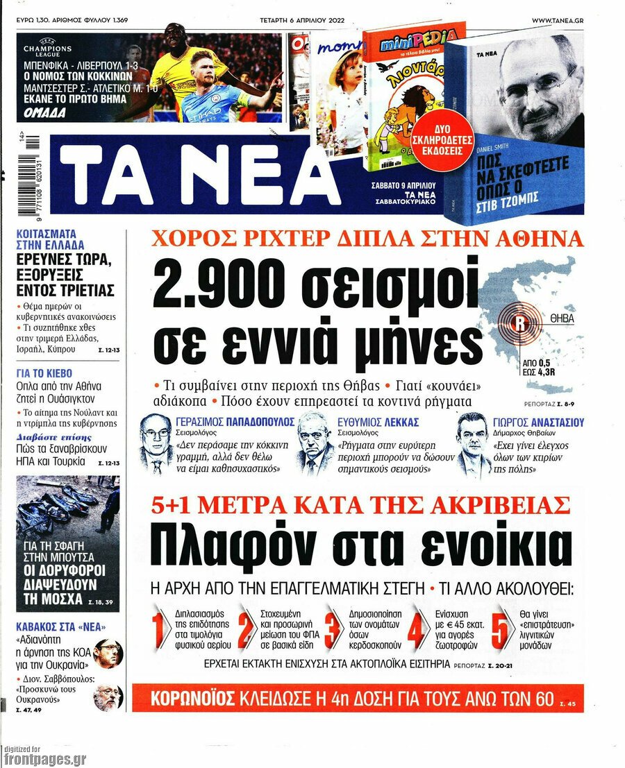 Τα πρωτοσέλιδα των πολιτικών και αθλητικών εφημερίδων