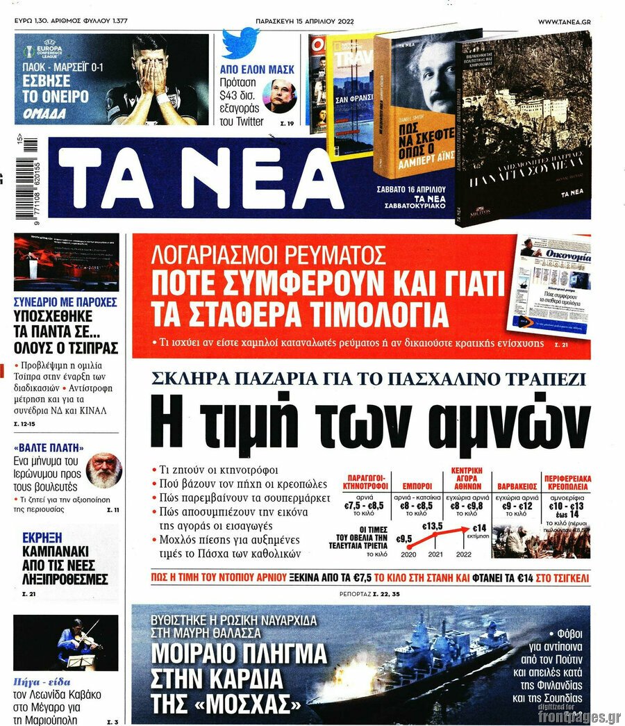 Τα πρωτοσέλιδα των πολιτικών και αθλητικών εφημερίδων