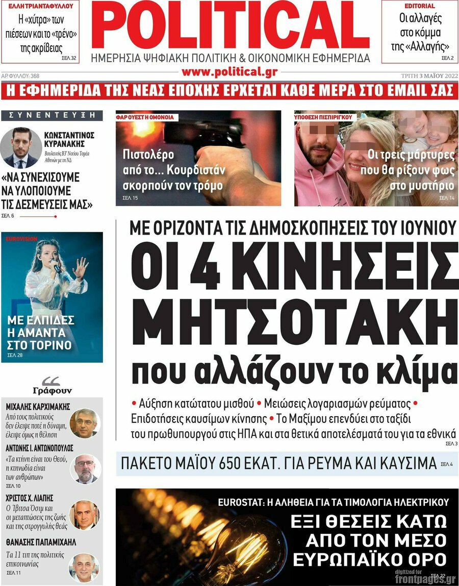 Τα πρωτοσέλιδα των πολιτικών και αθλητικών εφημερίδων