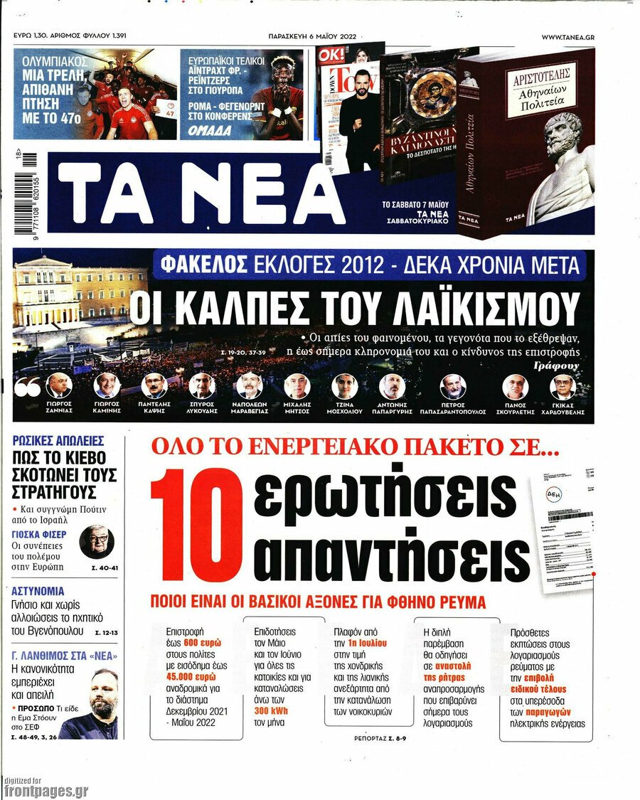 Τα πρωτοσέλιδα των πολιτικών και αθλητικών εφημερίδων