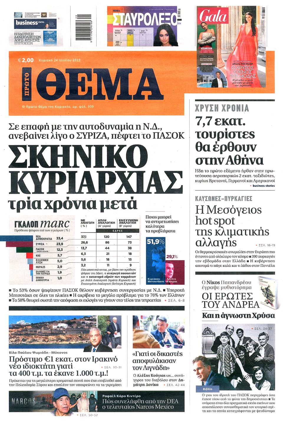 ΘΕΜΑ