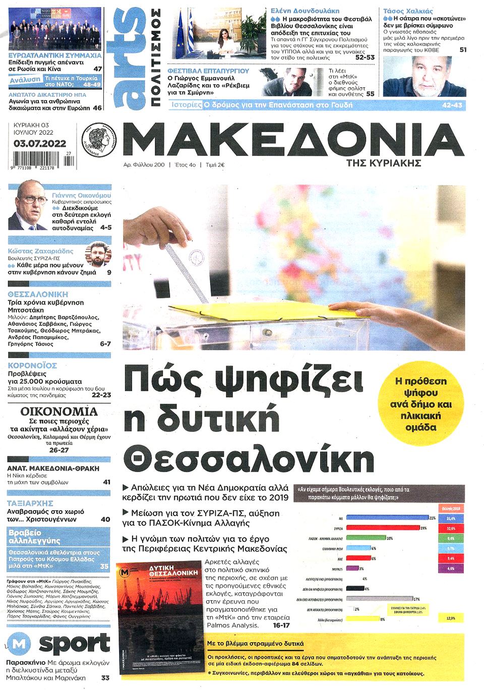 ΜΑΚΕΔ