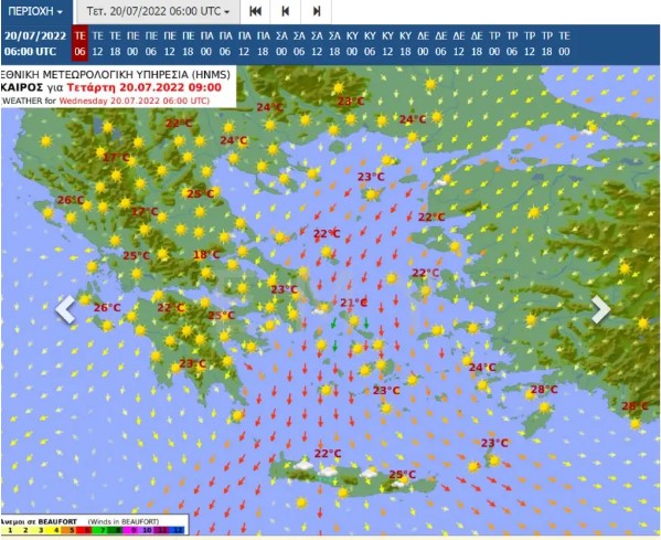 καιροσ