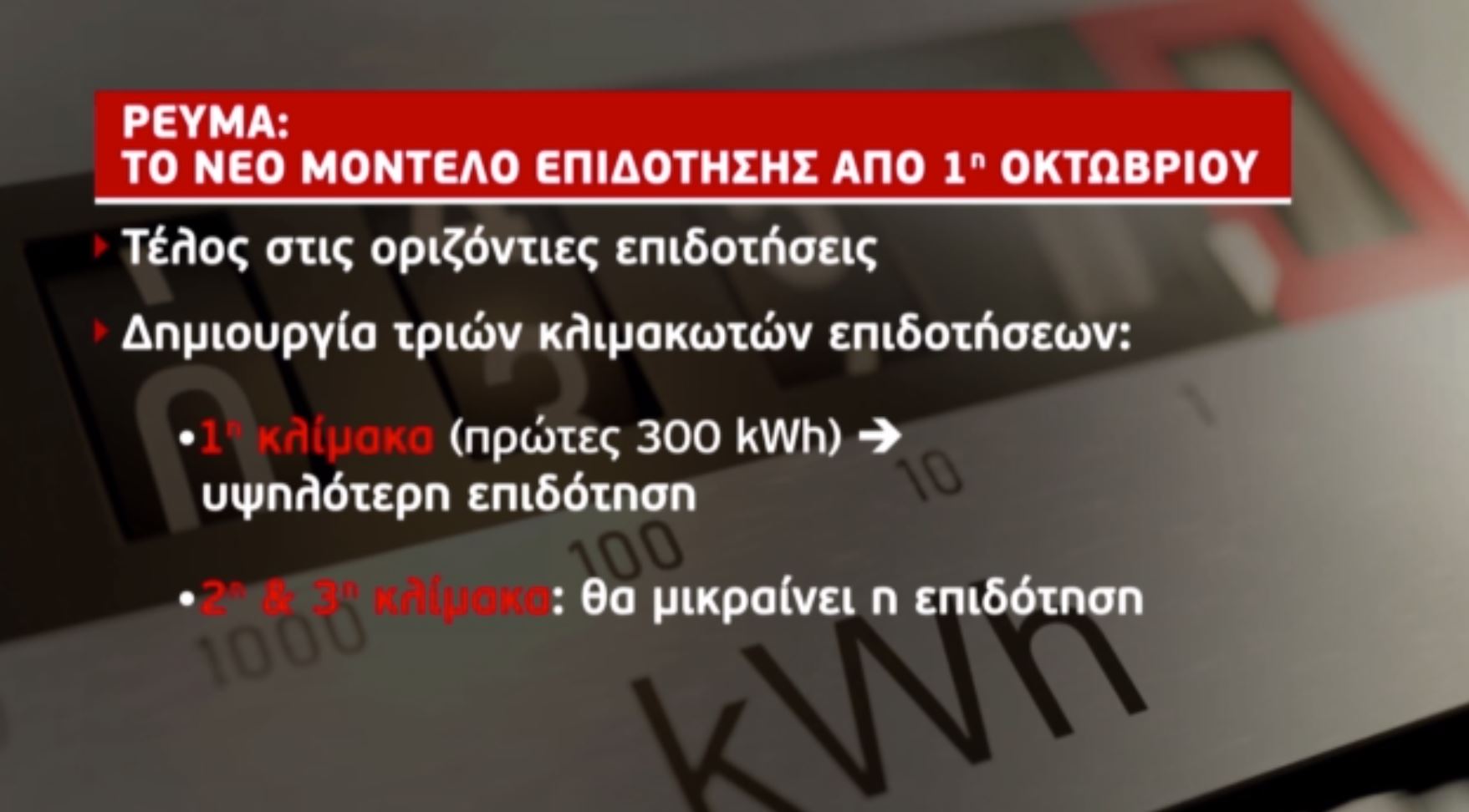 Ηλεκτρικό ρεύμα: Νέο μοντέλο επιδότησης έρχεται από 1η Οκτωβρίου