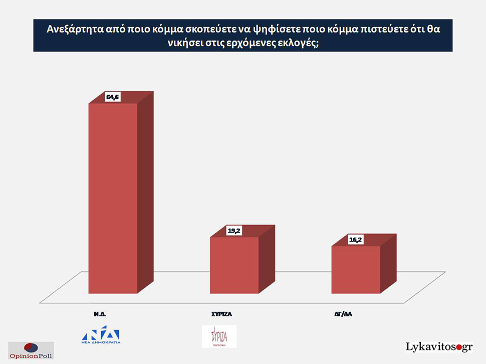 Διαφάνεια40