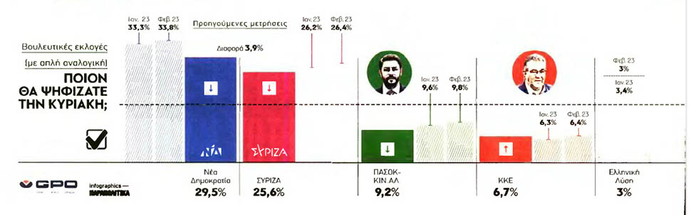 karta