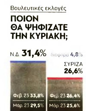 καρτα