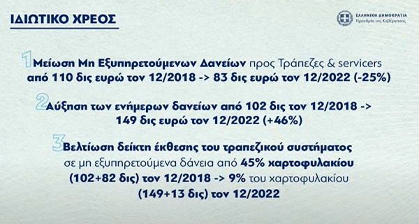 Σκέρτσος: Ο ΣΥΡΙΖΑ με το πρόγραμμά του «τάζει λαγούς με πετραχήλια»