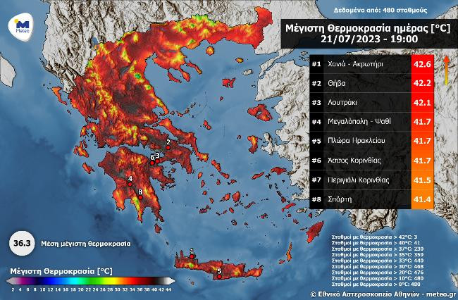 Καύσωνας: Που σημειώθηκαν σήμερα οι υψηλότερες θερμοκρασίες