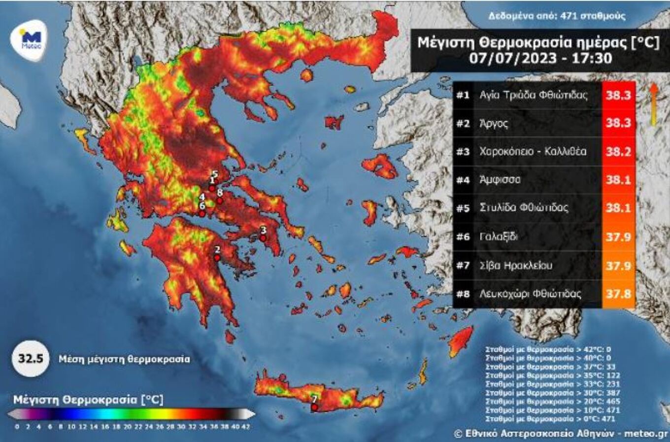 Οι οκτώ περιοχές με τις υψηλότερες θερμοκρασίες της Παρασκευής