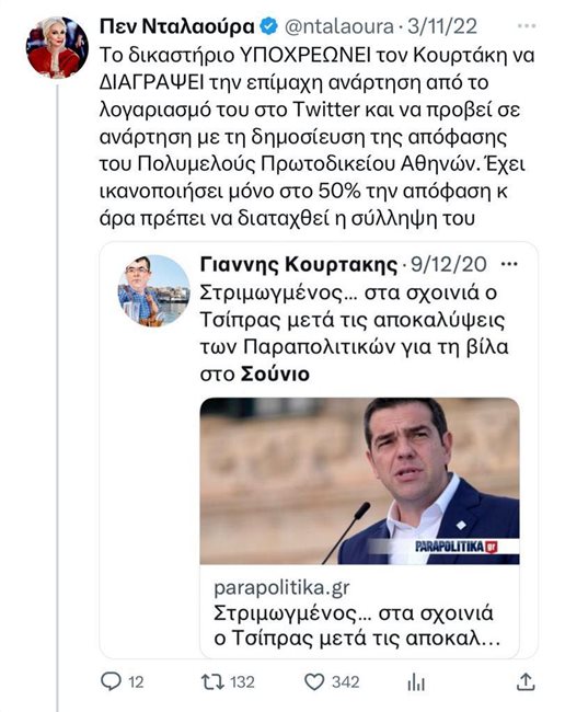 Υπόθεση ΣΥΡΙΖΟτρολ - Γιάννης Κουρτάκης