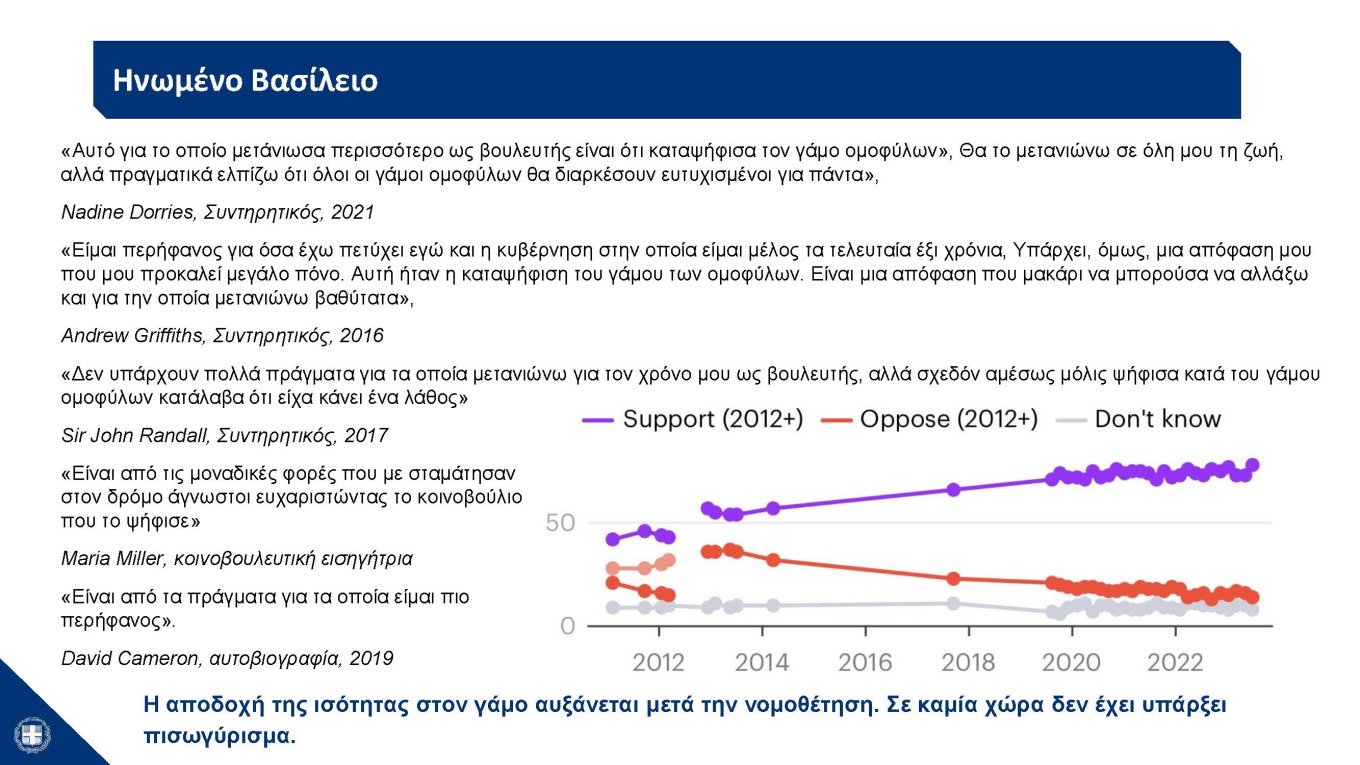 Η παρουσίαση του νομοσχεδίου για τα ομόφυλα ζευγάρια στο υπουργικό