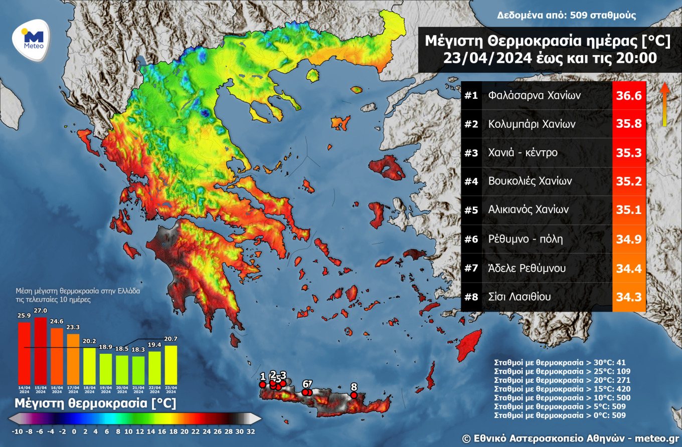 Minerva Red: H επέλαση της αφρικανικής σκόνης από τον δορυφόρο