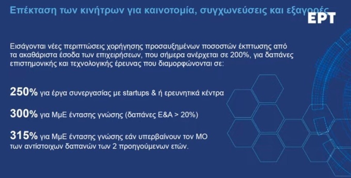 Αυξημένα φορολογικά κίνητρα για εξαγορές και συγχωνεύσεις